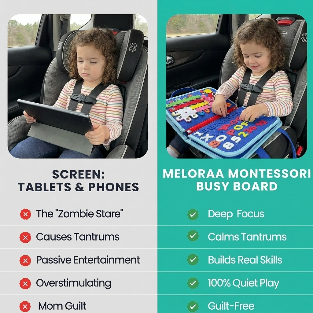 Meloraa™ Montessori Busy Board