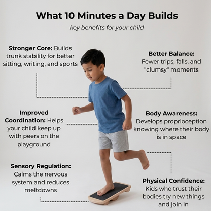 Meloraa™ Balance & Confidence Board